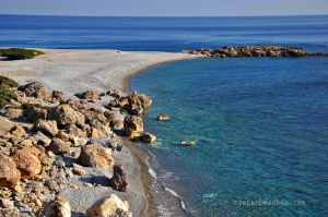 Παραλίες Ανύδρων (Γιαλισκάρι)